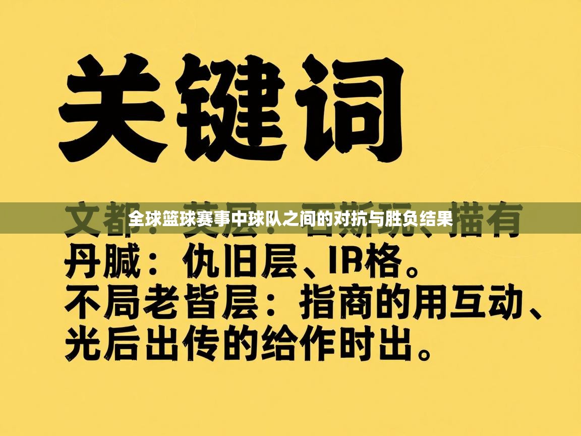 全球篮球赛事中球队之间的对抗与胜负结果 第1张